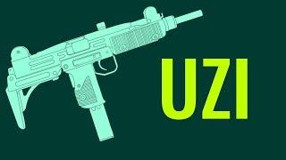 UZI - Comparison in 20 Random Video Games