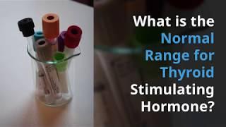 Thyroid Stimulating Hormone (TSH) (Nursing Lab Values)