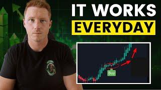 Master This 2m Micro-Pullback Trading Strategy (BEGINNER FRIENDLY)