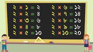 Table of 2 in Bengali | Bangla Namta 2 | Multiplication Tables in Bengali | Pre School Learning