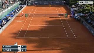 Martin Cuevas (URU) vs Mariano Navone (ARG) Buenos Aires challenger 2021 Round 2