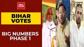 Bihar Elections Live Updates: Here Are Big Numbers Of Phase 1 Of Polling