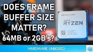 AMD Raven Ridge 8GB vs. 16GB Reserved Memory Benchmark & Explanation