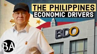 The Philippines Largest Corporations | How Big?