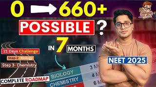 Can i Crack Neet 2025 if I Start Now from Zero in 7 Months | 7 Months Strategy to Score 660+ in Neet