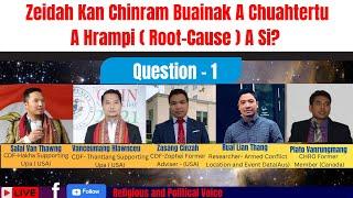 Zeidah Kan Chinram Chung Buainak A Chuahtertu Ahram (Root Cause) A Si?