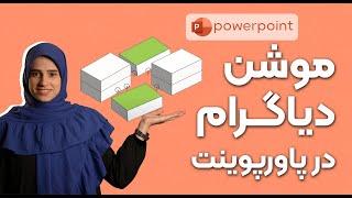 موشن دیاگرام با پاورپوینت  | Powerpoint motion diagram