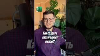 Как создать гистограмму в excel?