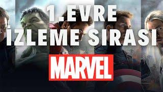 Marvel Sinematik Evreni Kronolojik İzleme Sırası (1. EVRE) 2023 GÜNCEL