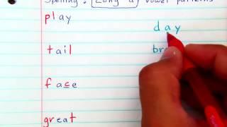 Grade 3 Spelling: Long a Vowel Patterns