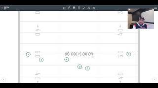 Best Formations for Youth Football