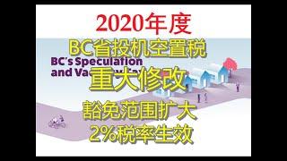 【税务专家】2020年投机及空置税的新变化