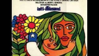 Inti Illimani - Canción de la propiedad social y privada