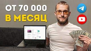 4 Способа Зарабатывать Удалённо и УЙТИ С РАБОТЫ В 2024