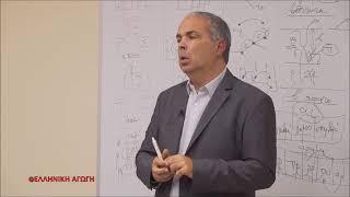 Απόσπασμα μέρος Β'- Ν. Λυγερός: Ελληνική Αγωγή, Τοποστρατηγική και Χρονοστρατηγική Ιστορία. 25/10/18
