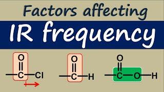 Factors affecting IR frequency of absorption