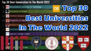 Top 30 Best Universities In The World 2022 | QS Rankings