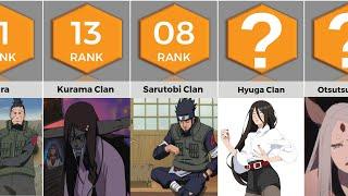 Strongest Clans From Hidden Leaf Village in Naruto | Anime Bytes