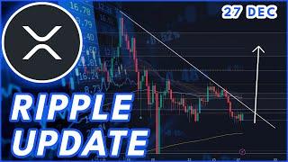 CRITICAL DAY FOR XRP! | RIPPLE (XRP) PRICE PREDICTION & NEWS 2024!