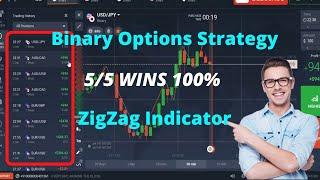 No Lose 100% winning strategy | iq option strategy 2020 | ZigZag strategy | iq option-iq trading