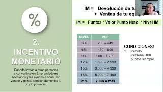 Cómo Gano Dinero en Oriflame