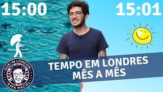 Tempo em Londres - o que botar na mala ️️