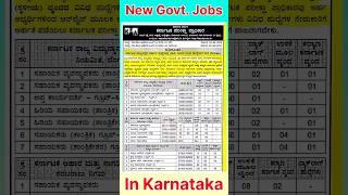 Free job alert in Karnataka | Govt. jobs in Karnataka #ytshorts  #motivation #jobvacancy #govtjobs