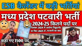 MP Patwari New Bharti 2024-25।म.प्र.पटवारी भर्ती।MP Forest Guard Final Merit List 2023#mppatwari #mp