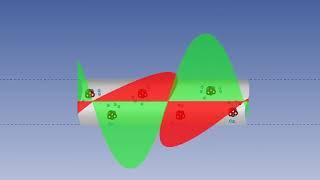 ATPL Training   Radio Navigation #01 Propagation Theory   Electromagnetic Waves