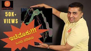 Srimantha Gyan: Ichimoku Cloud in Kannada for Stock Market Analysis / ಕನ್ನಡದಲ್ಲಿ ಇಚಿಮೊಕು