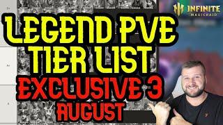 Legend PvE Tierlist Exclusive 3 - Infinite Magicraid