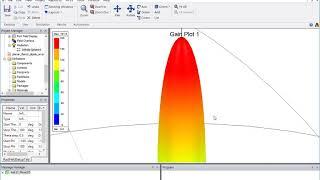 How to Calculate Far Field of Array Antenna with Post Processing