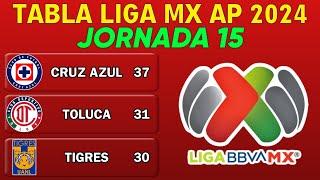 ️ TABLA GENERAL LIGA MX 2024, JORNADA 15 