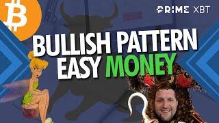 EASY Bullish Trading Strategy!