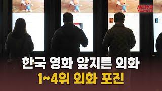 한국 영화 앞지른 외화…1~4위 외화 포진 [말하는 기자들_엔터산업_1219]