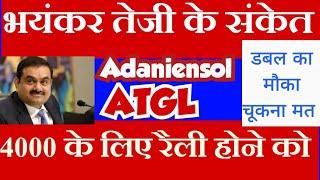 atgl stock latest news today||aadaniensol share latest news||adanient share latest news|