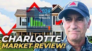 Housing Market Overview 2024 In Charlotte NC: Home Prices Insights & More | Charlotte NC Living 2024