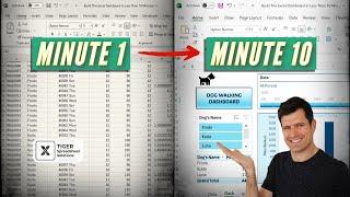 Excel Dashboards For Beginners