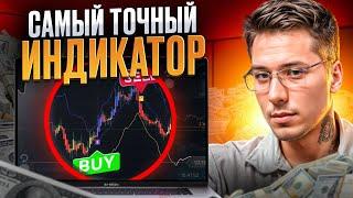  ТОЧКИ ВХОДА В ТРЕЙДИНГЕ – ИДЕАЛЬНОЕ ОБУЧЕНИЕ С НУЛЯ