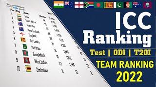 ICC Team Ranking 2022 | Top 10 T20, ODI, Test Team Ranking 2022 | Top 10 Team Ranking 2022