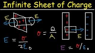 Gauss Law Problems - Infinite Sheet of Charge and Parallel Plate Capacitor - Physics