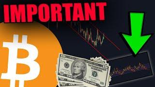 I AM GOING ALL IN BITCOIN WHEN THIS HAPPENS