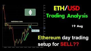 ETHUSD Trading Analysis: Ethereum Day Trading Setup for sell?