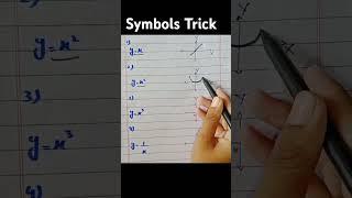 Symbols Trick | #maths #youtube #mathstricks #shorts