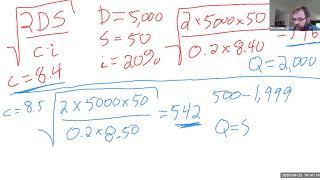 Quantity discounts inventory problem with three price ranges.