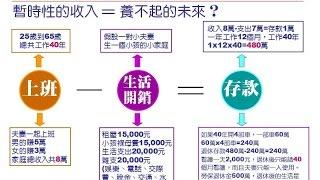 美極客magic  鍾老師分享 為何選擇直銷-養不起的未來