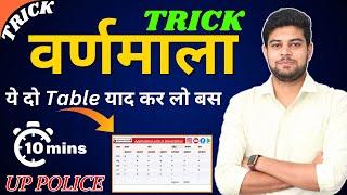 हिंदी वर्णमाला की ट्रिक | Hindi Varnmala Trick | Hindi Grammar | Hindi Varnamala | UP Police Hindi