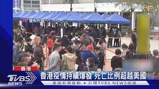 香港疫情持續爆發 死亡比例超越美國｜TVBS新聞