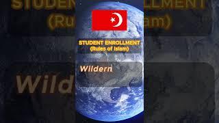 The Population of the Original Nation  | Student Enrollment (Rules of Islam)