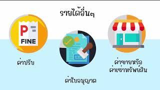 การวิเคราะห์โครงสร้างรายได้ของรัฐบาลไทยและสหรัฐอเมริกา